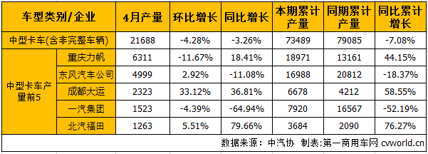 中卡产.png