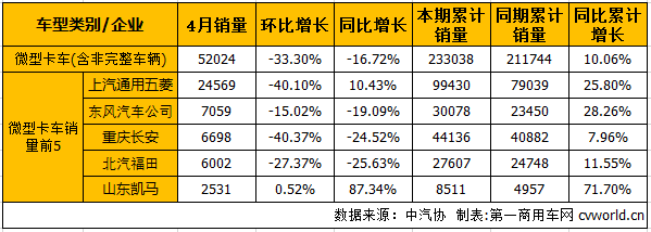 微卡销.png