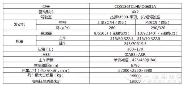 红岩杰狮中置轴轿运车3.jpg