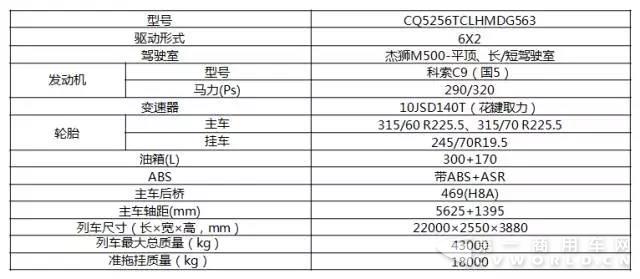 红岩杰狮中置轴轿运车5.jpg