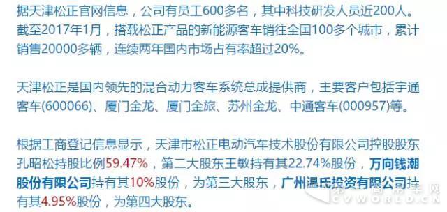 中信重工拟并购天津松正 进军新能源汽车领域1.jpg