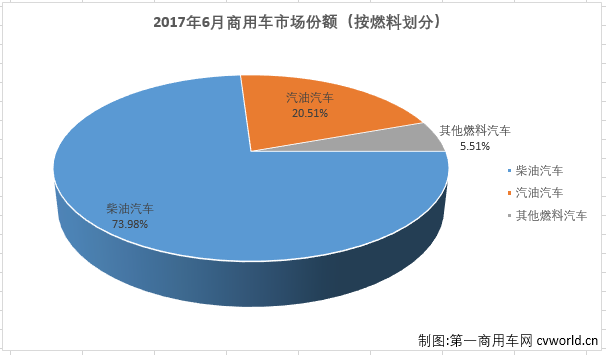 份额2.png