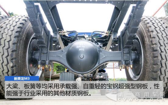 全新豪华中卡新乘龙M3 舒适度不输轿车4.jpg