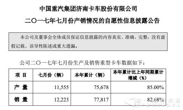 重汽济南.jpg