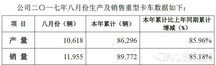 重汽2.jpg