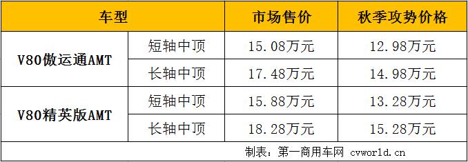 上汽大通车型价格.jpg