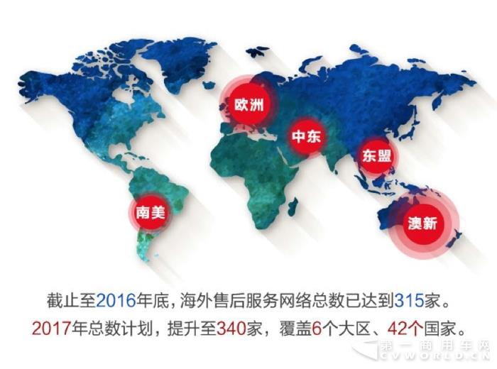 3、上汽大通海外五大核心市场.jpg