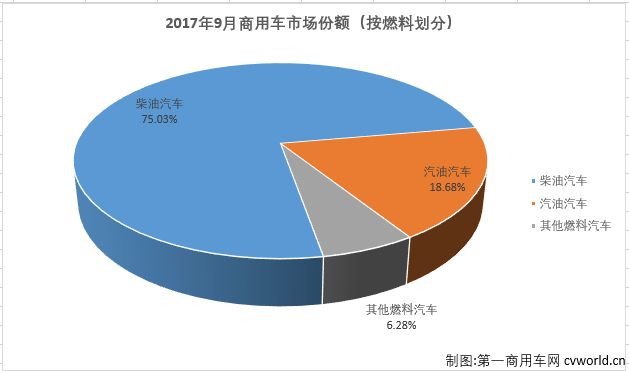 份额2.png