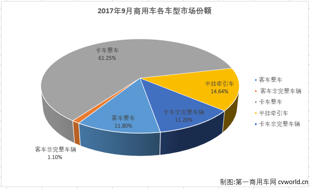 份额3.png