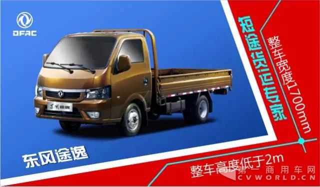 重磅发布：为最后一公里物流而来，东风途逸即将上市！1.jpg
