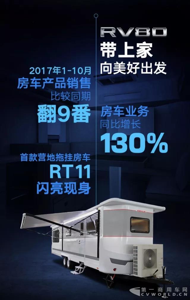 上汽大通10月销量猛增92% 十个月时间超越2016全年销量3.jpg