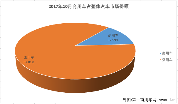 份额1.png