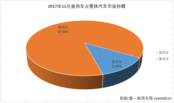 份额1.png