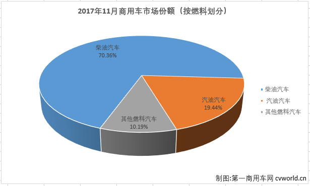 份额2.png