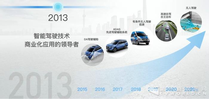 上汽大通如何成为中国品牌高端化的正确打开方式18.jpg