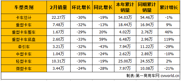 商用车3.png