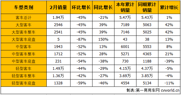 商用车4.png
