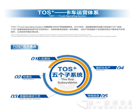 【定版】创新驱动 欧曼超级卡车成为物流高质量发展的助推器1559.png