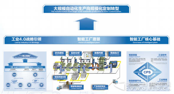 【定版】创新驱动 欧曼超级卡车成为物流高质量发展的助推器1789.png