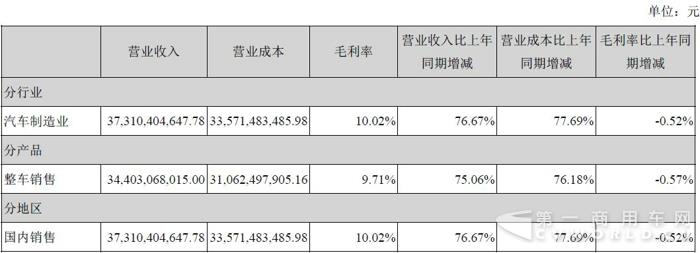 毛利.jpg