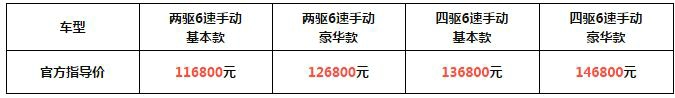 11.68万—14.68万元，江西五十铃全新皮卡铃拓上市1.jpg