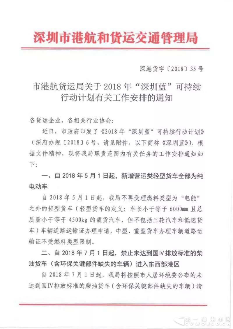 5月1日起，深圳4.5吨以下柴油车将无法办营运证！.jpg
