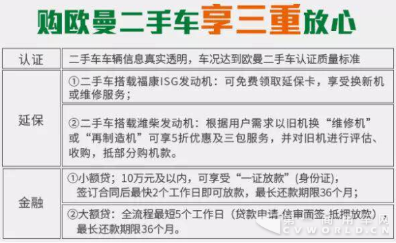 【新闻稿】福田戴姆勒汽车携三十余家核心经销商参加中国二手商用车大会 万元大礼掀置换高潮1774.png