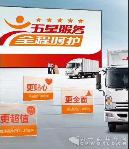 江淮轻卡销量领先行业，究竟是怎么做到的？45.jpg