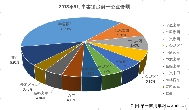 中客排3.png