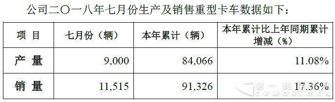 重汽.jpg