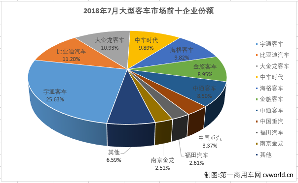 大客排2.png