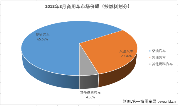 份额2.png