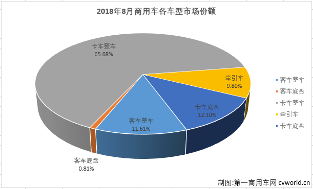 份额3.png