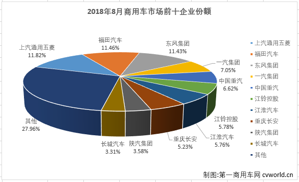 商车排3.png