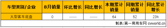 大客2.png