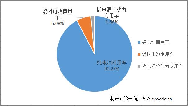 占比2.jpg