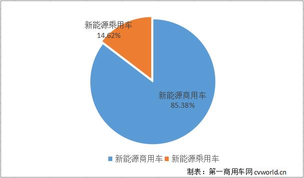 占比.jpg