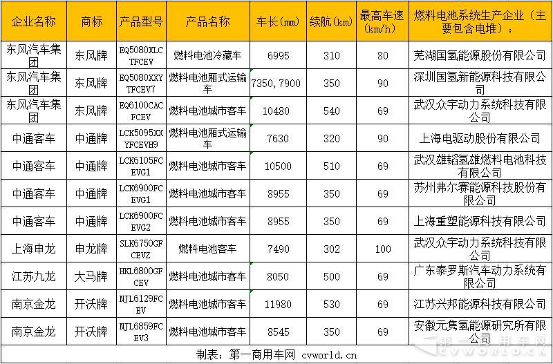 产品型号.jpg