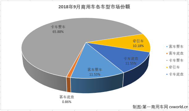 份额3.png