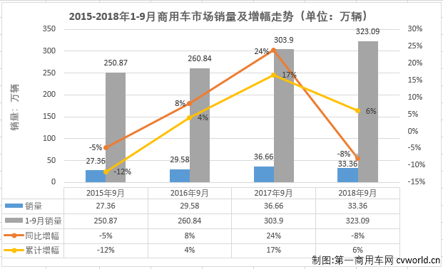 商车排1.png