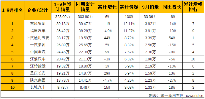 商车排2.png