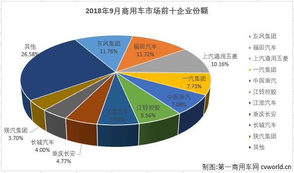商车排4.png