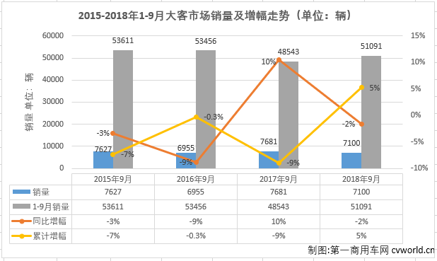 大客排1.png