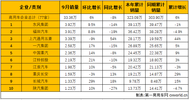 商车2.png