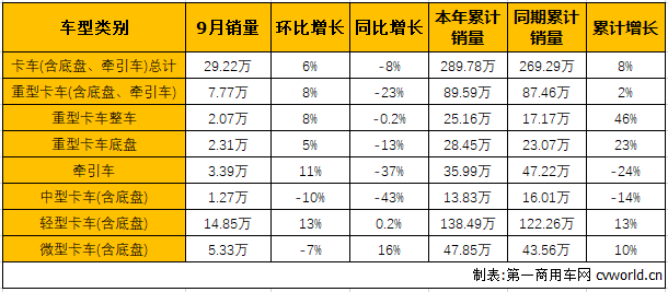 商车4.png