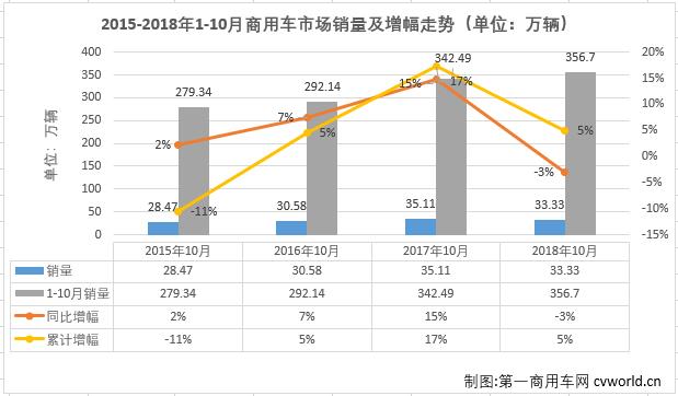 商车排1.jpg