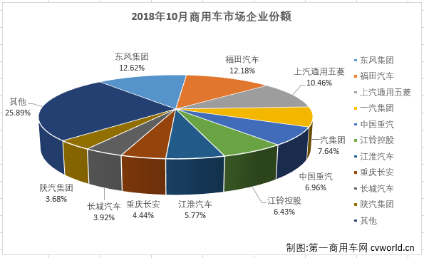 商车市场1.png