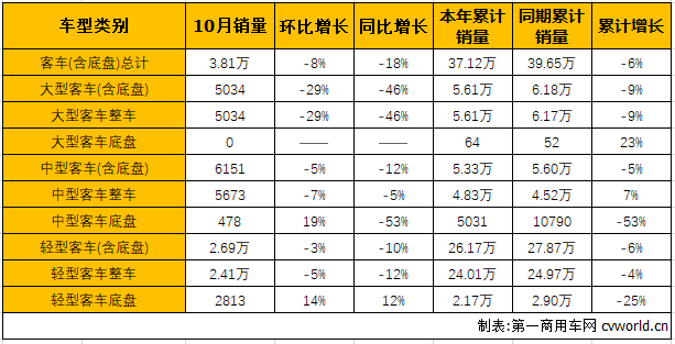 商车市场4.png