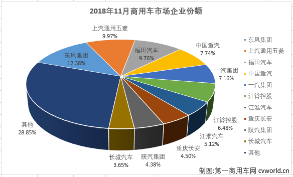 商车市场1.png