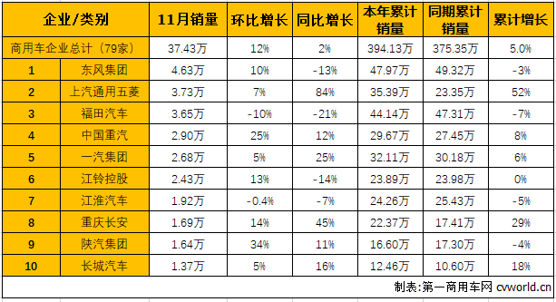 商车市场4.png
